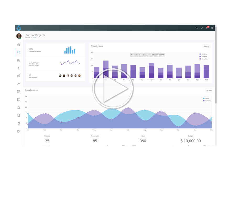 Dashboard with graphs